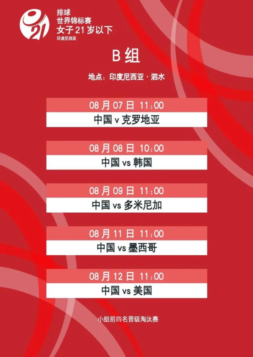 日上午, 女排vs克