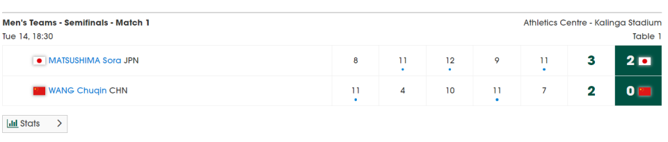 第四局开场, 暂停松岛